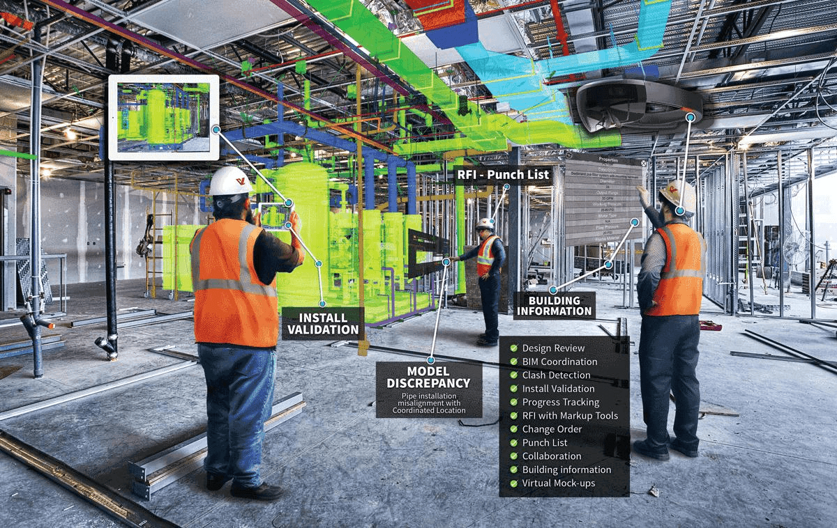 360° Drone & Scan As-Built vs. BIM Comparison