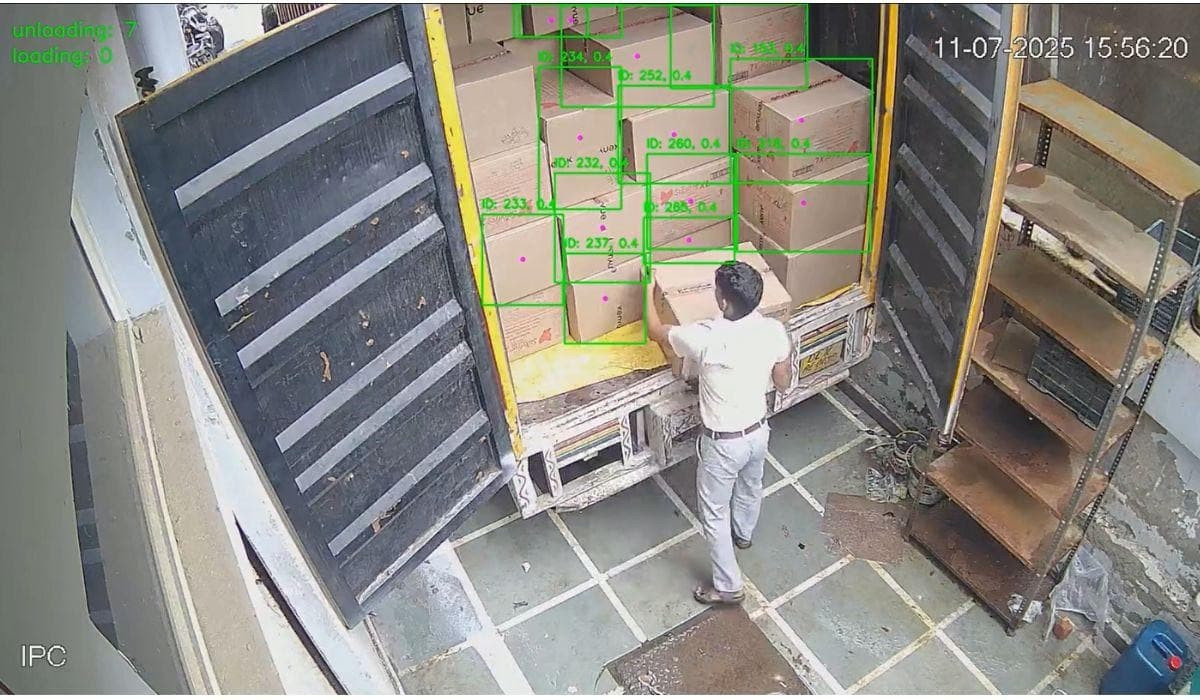 Loading & Unloading Monitoring System